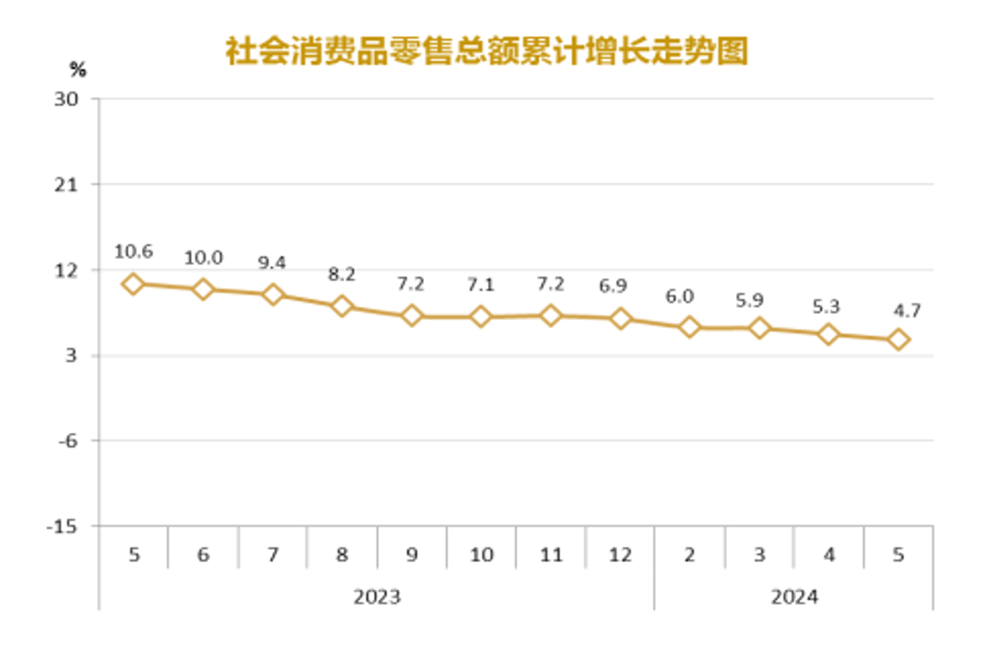 振舜五金